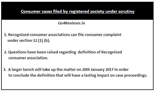 Go4Reviews - section 12 (1) (b) of consumer act being explored