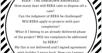 RERA FAQs