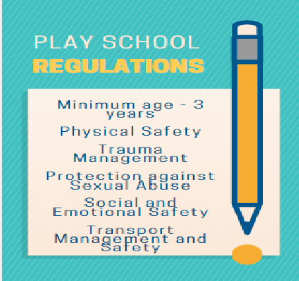 Play school regulations - Minimum age criteria for play school