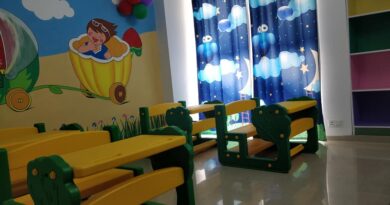 Best pre schools in Noida extension