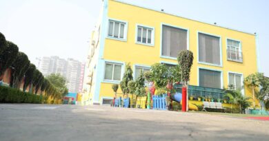 Best play schools pre schools in Greater Noida west