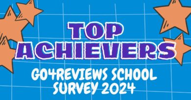 INDIVIDUAL ATTENTION School survey 2024