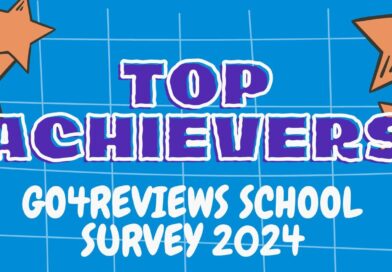 INDIVIDUAL ATTENTION School survey 2024