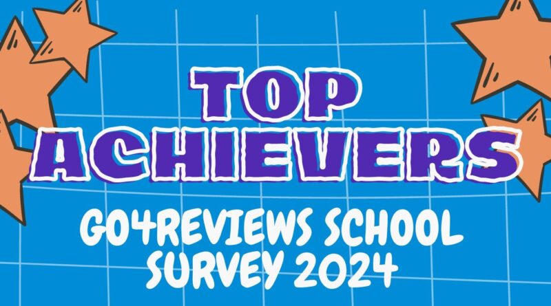 INDIVIDUAL ATTENTION School survey 2024