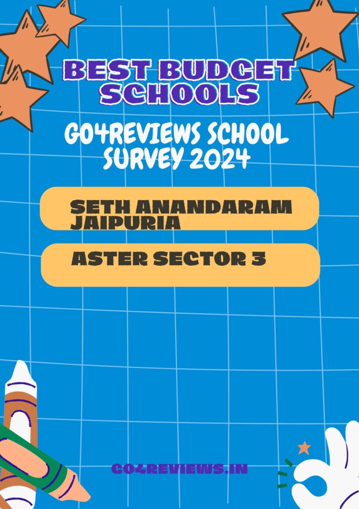 Budget schools greater noida west survey 2024