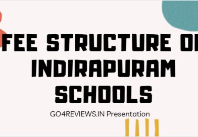 Fee comparison of schools in Indirapuram