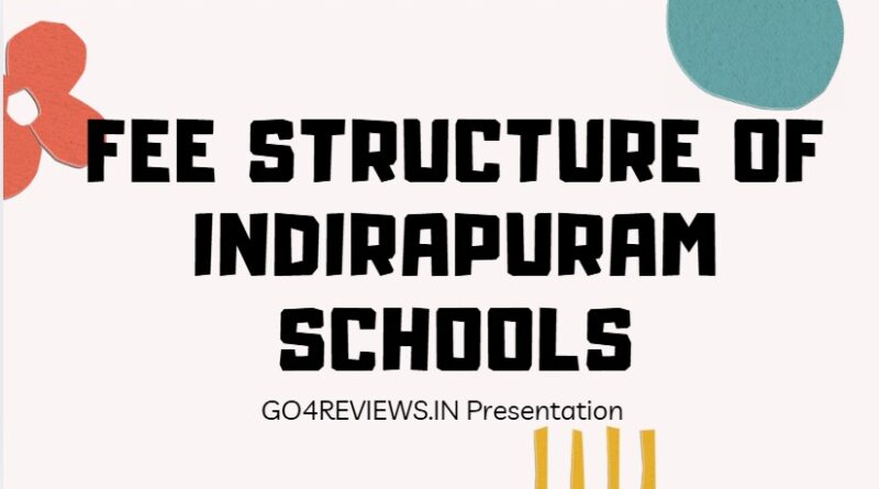 Fee comparison of schools in Indirapuram