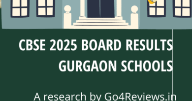 CBSE ICSE board exam results 2025 for Gurgaon schools